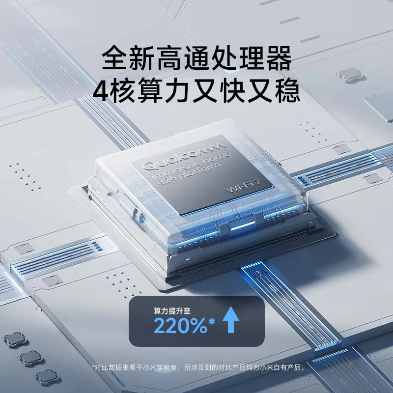 NEW Xiaomi BE3600 Router MLO Dual-Band WiFi 7 IPTV 2.5G High-End Ethernet Port Repeater VPN Mesh Networking Gaming Acceleration